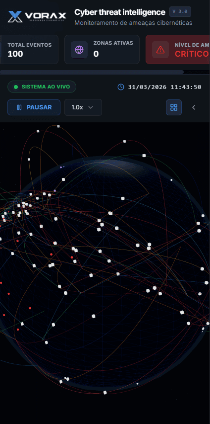 Dashboard Conekto