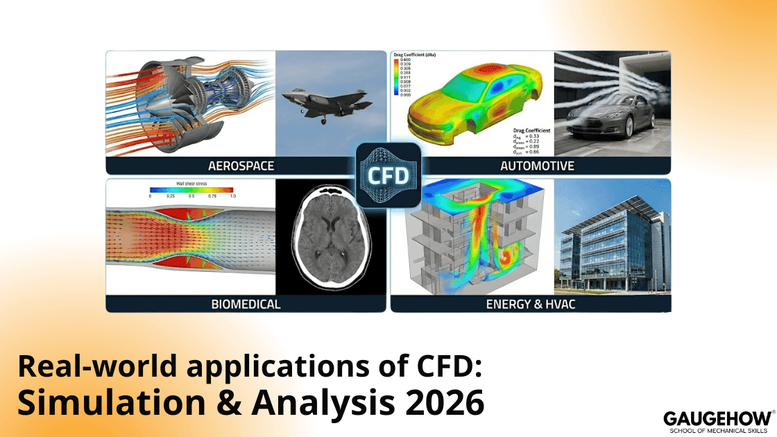 Real-world CFD applications aerospace automotive HVAC biomedical
