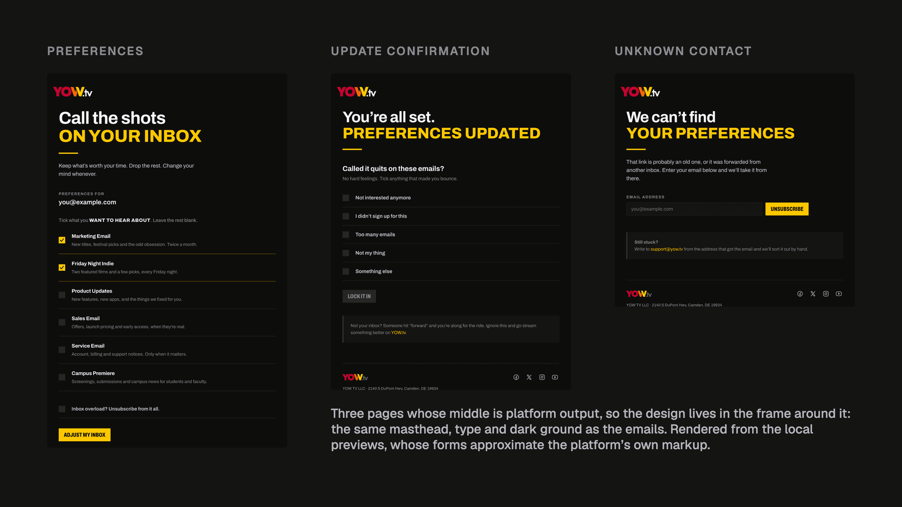 The three YOW.tv preference-centre pages side by side on a dark ground, each carrying the same masthead, type and ground as the emails, with the platform's own form output held inside that frame.