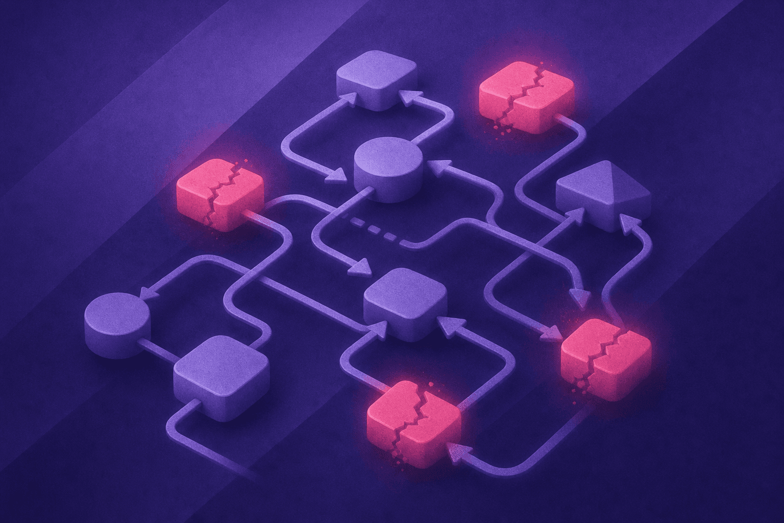 A tangled web of arrows and connectors between abstract workflow nodes, some nodes glowing red to indicate failure or error, representing a fragile and broken automation pipeline, dark background with a modern flat design aesthetic, no text or labels