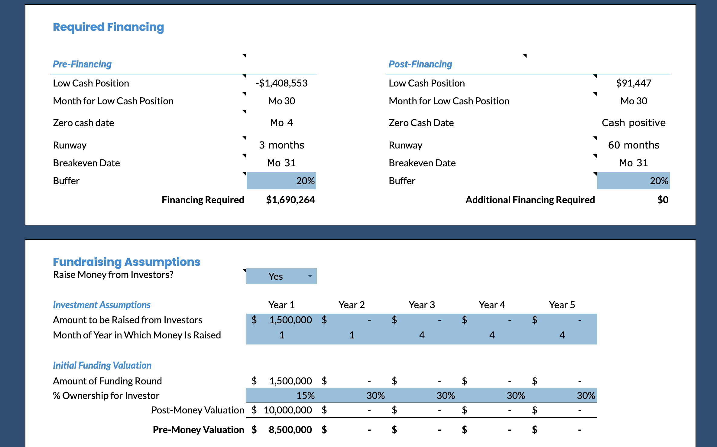 strategic chess board