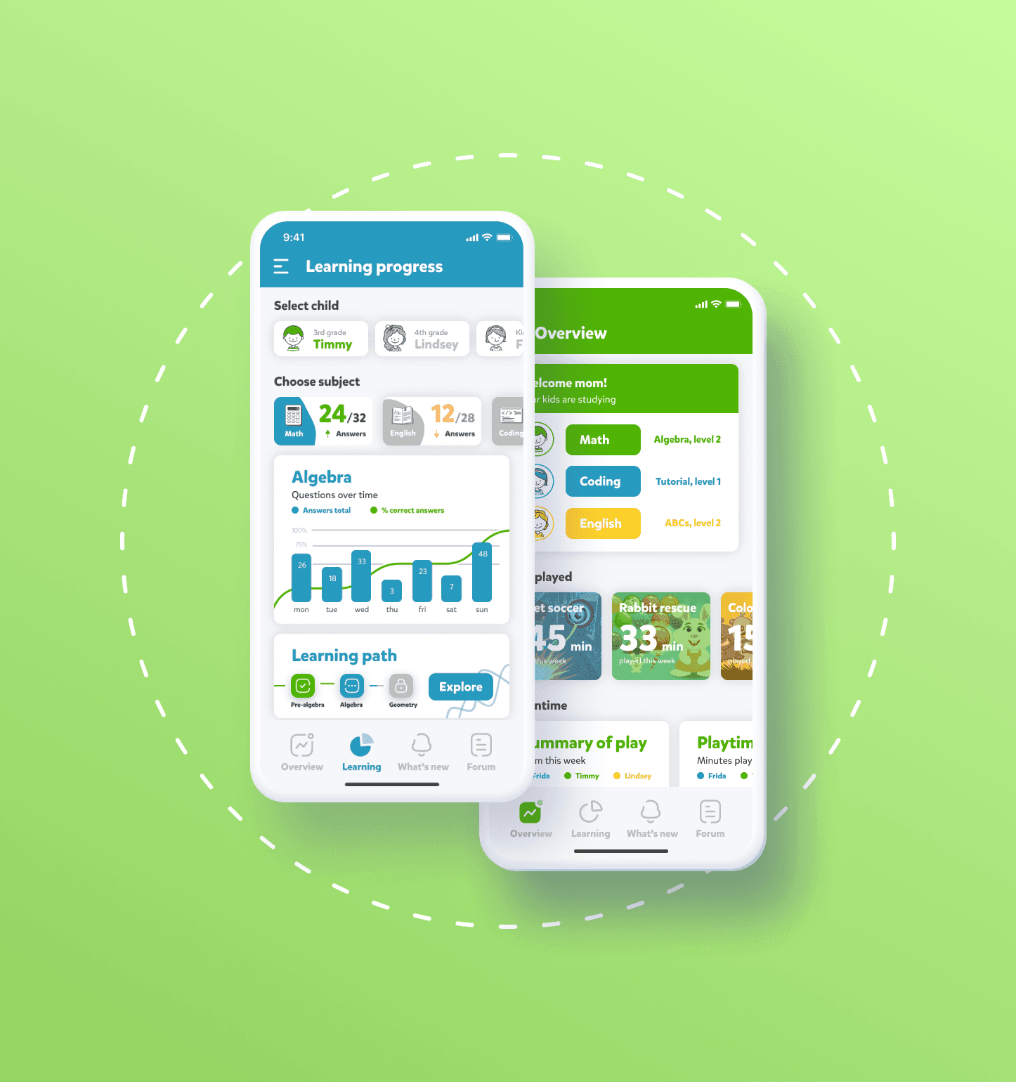 Project showcase laptop mockup