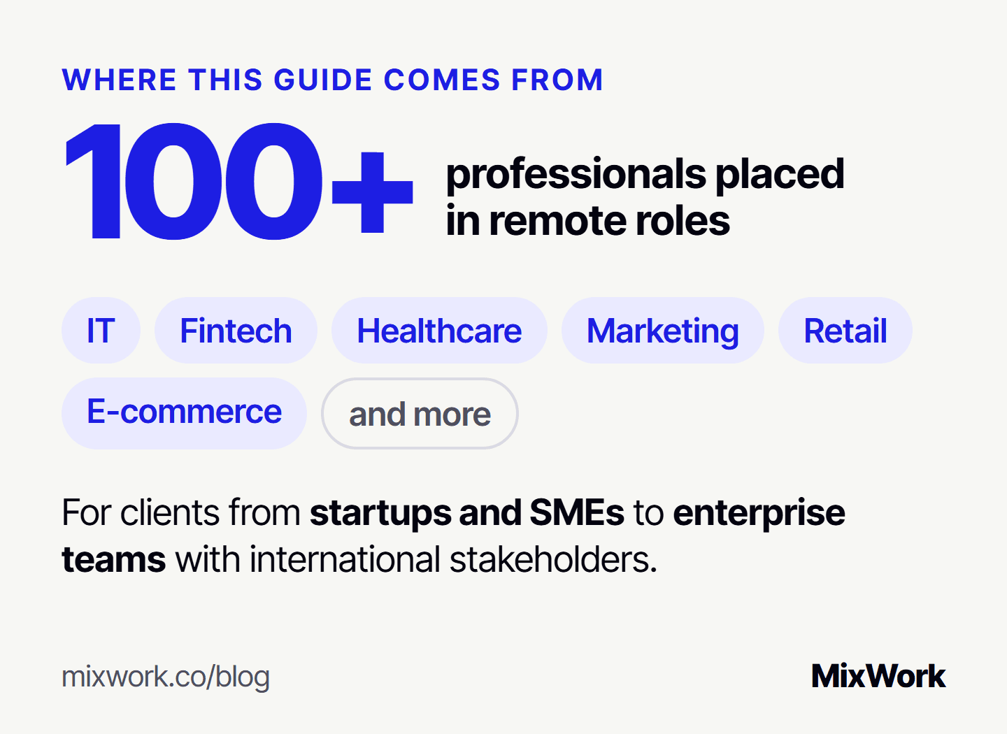 MixWork has placed more than 100 professionals in remote roles across IT, fintech, healthcare, marketing, retail, e-commerce and other industries, for clients from startups and SMEs to enterprise teams.