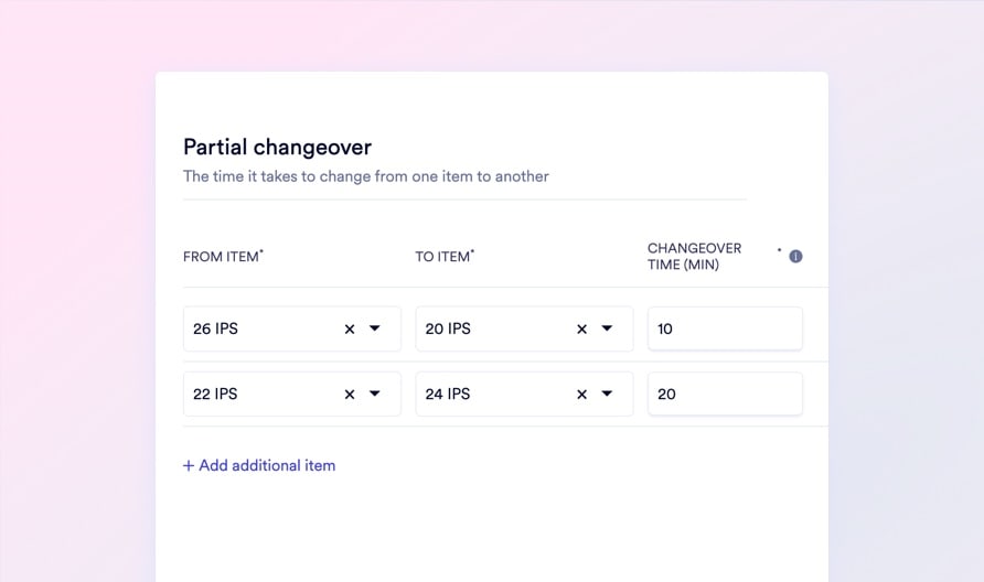 Directional Changeover Matrices