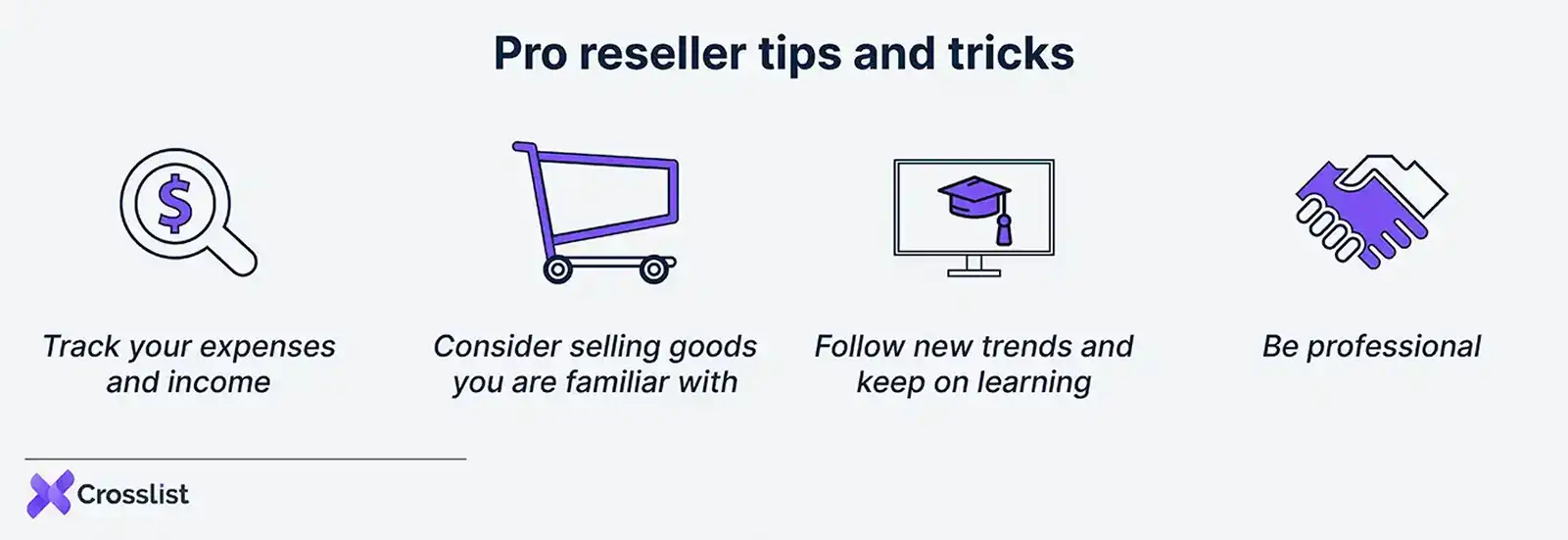 Reselling Tips And Tricks