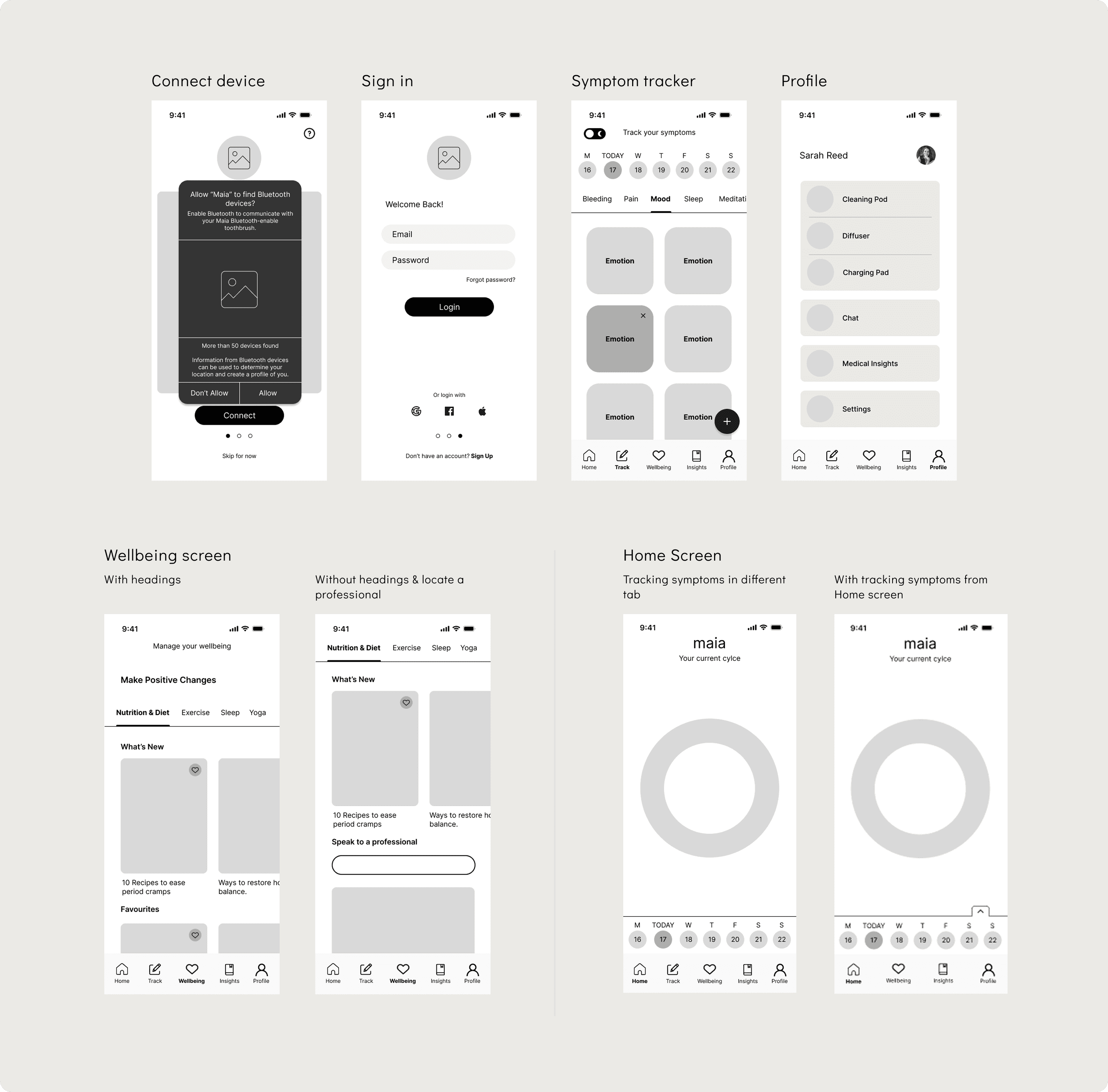 Mid-fidelity Wireframing.