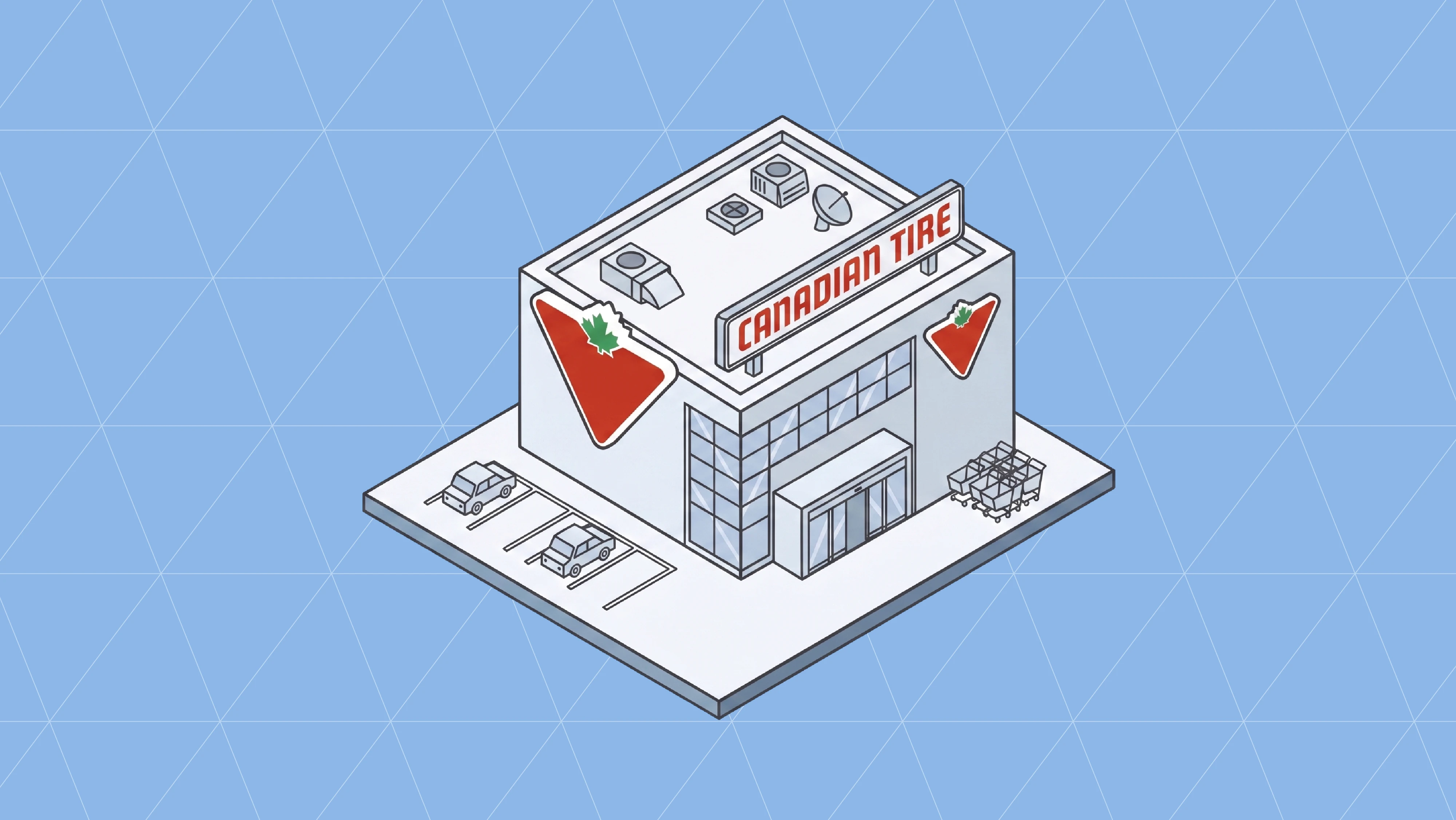 Isometric illustration of a Canadian Tire store with the brand's red triangle logo, a parking lot with two cars, and shopping carts, on a light blue grid background.
