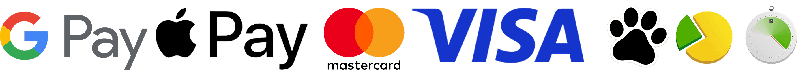 способи оплати