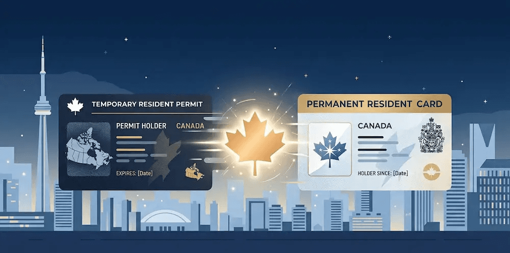 A flat editorial illustration showing a temporary resident permit morphing into a permanent resident card over a minimal Canadian urban skyline at night. A bright, glowing gold maple leaf hovers between the two cards, symbolizing a milestone change in immigration status. The color palette features deep navy, warm gold, and crisp white. The image represents TR to PR pathway.