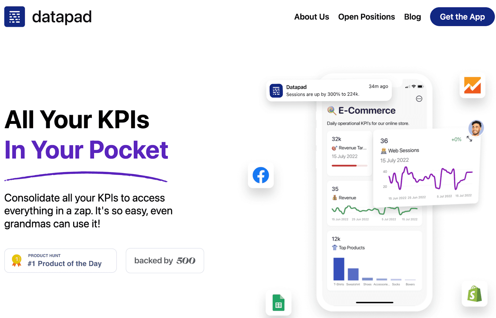 datapad kpi dashboard software