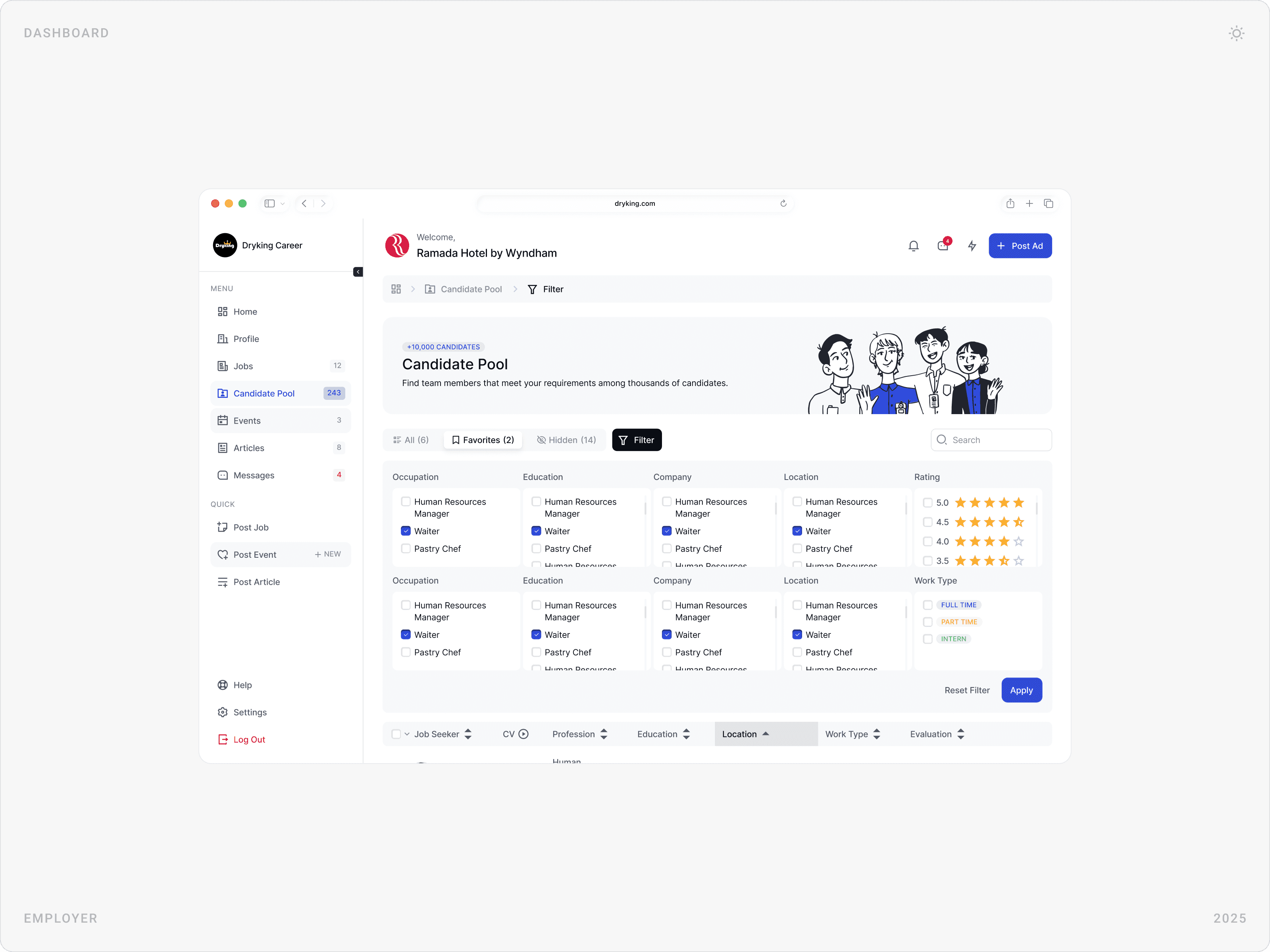 Professional Candidate Pool Dashboard Design