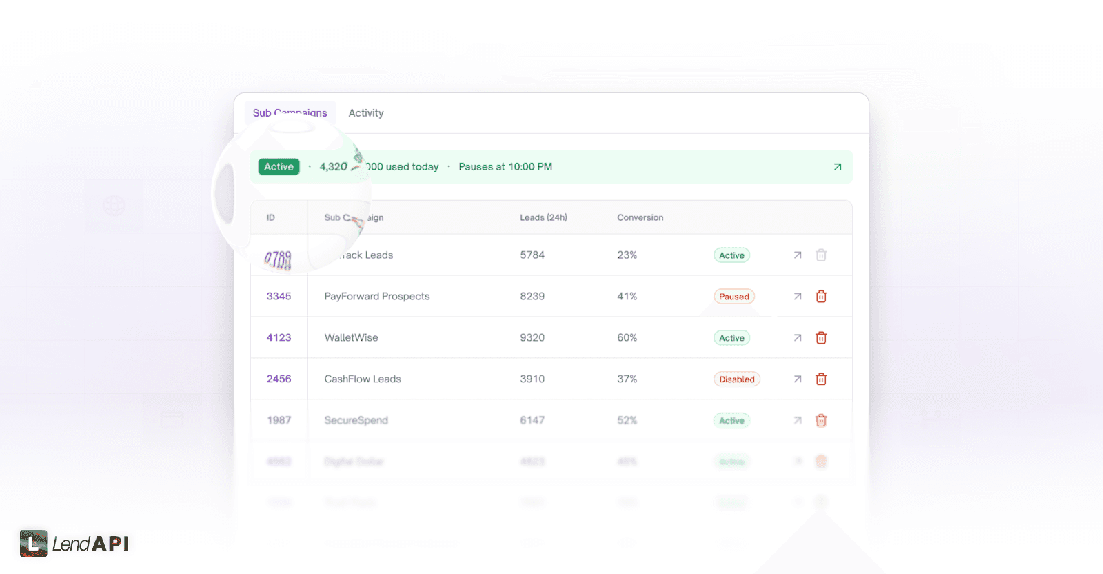LendAPI Lead Generation LeadGen Campaign Control Platform - Camapign Control
