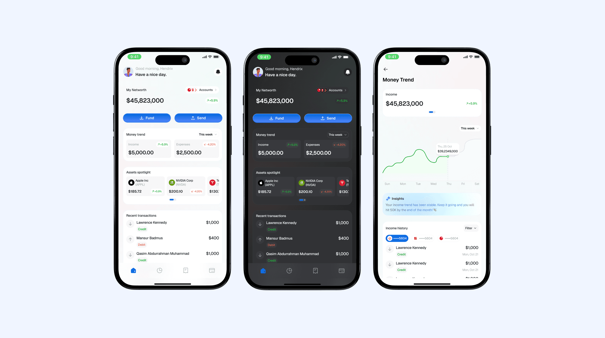 snapshot of ui screens