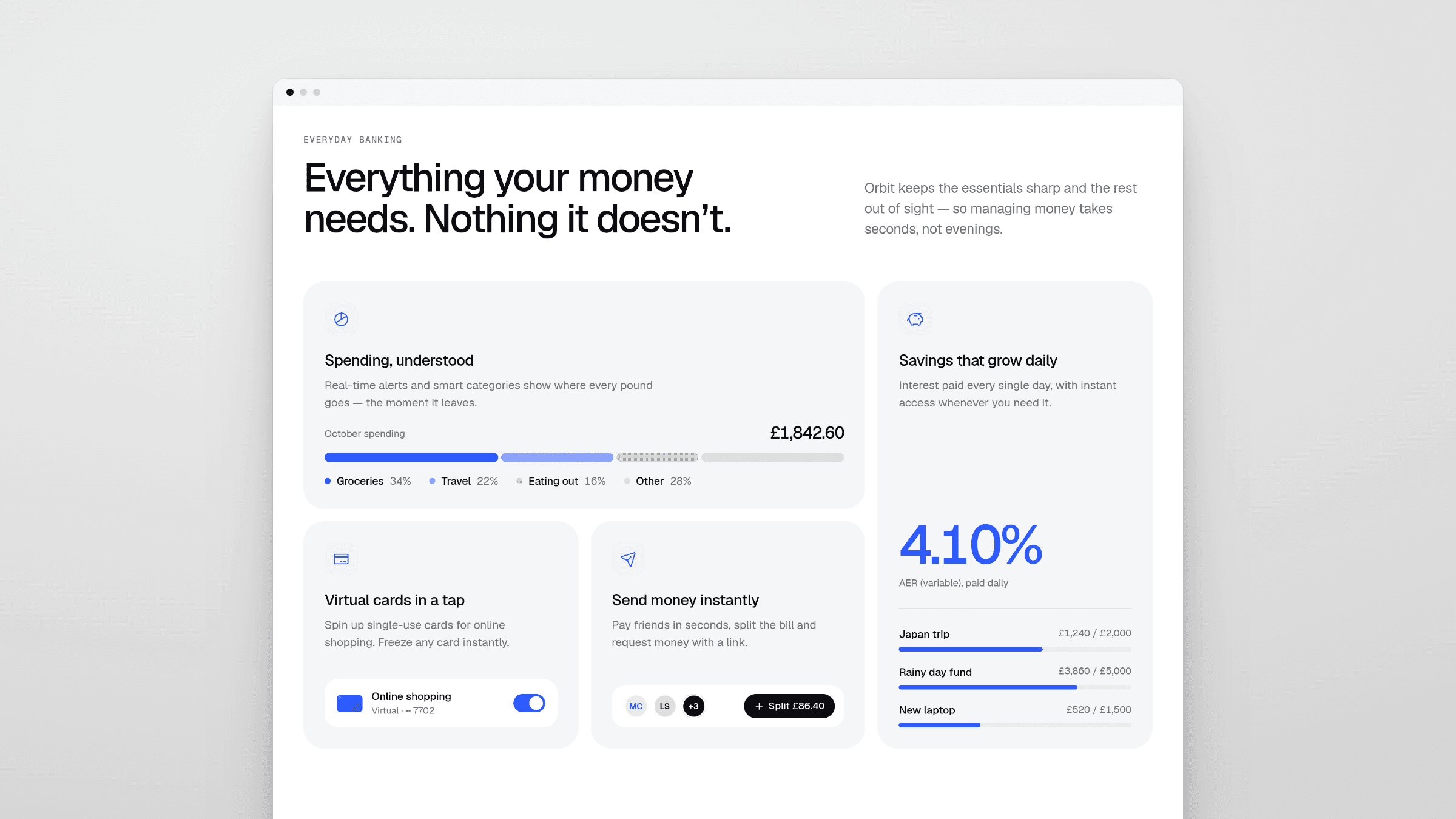 Orbit everyday banking features in a browser