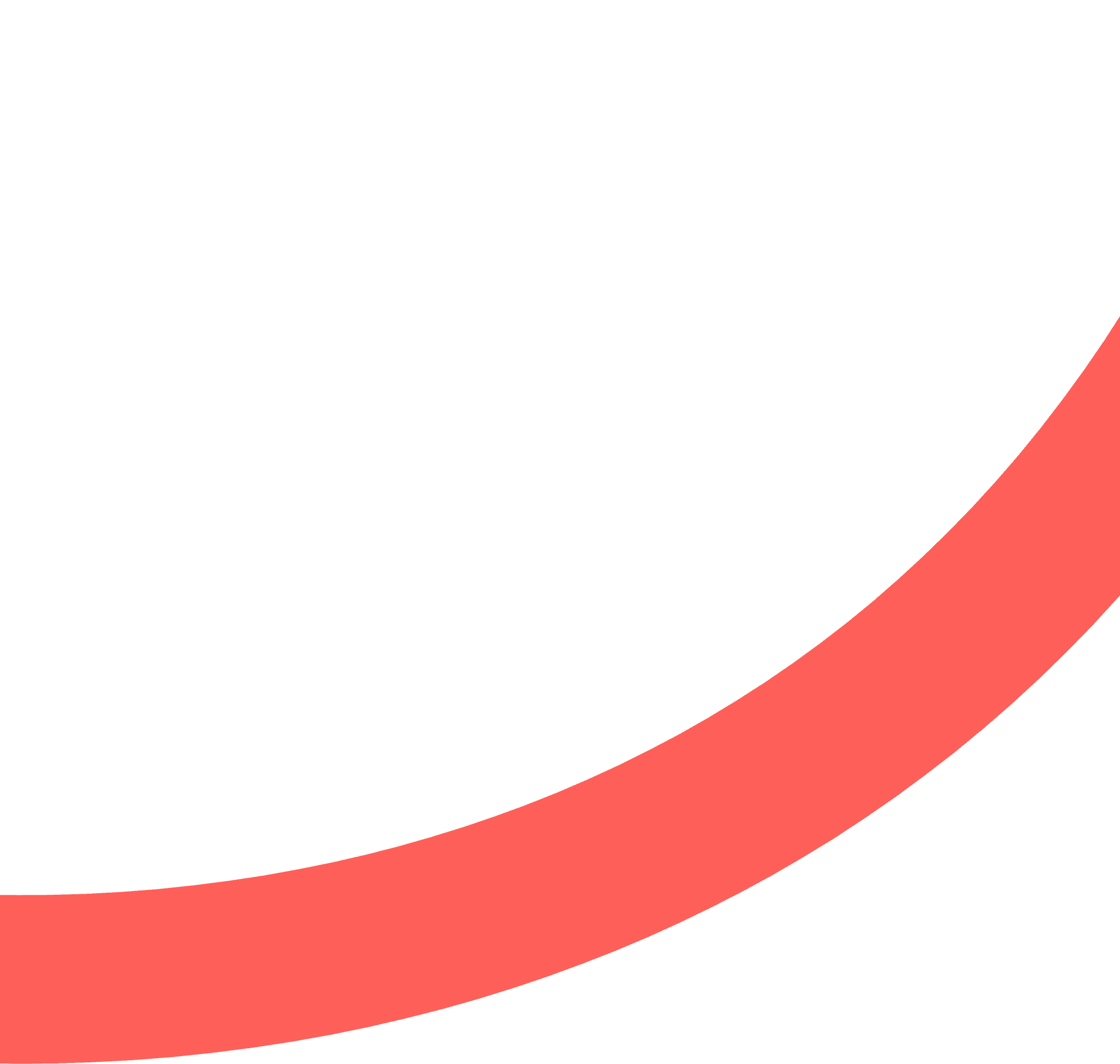 Shape Image