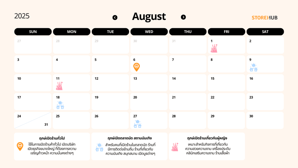 ฤกษ์ดีเริ่มธุรกิจให้ปังปี 2568-สิงหาคม 2568
