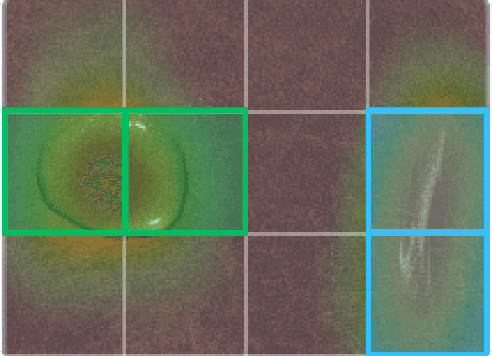 patch classification
