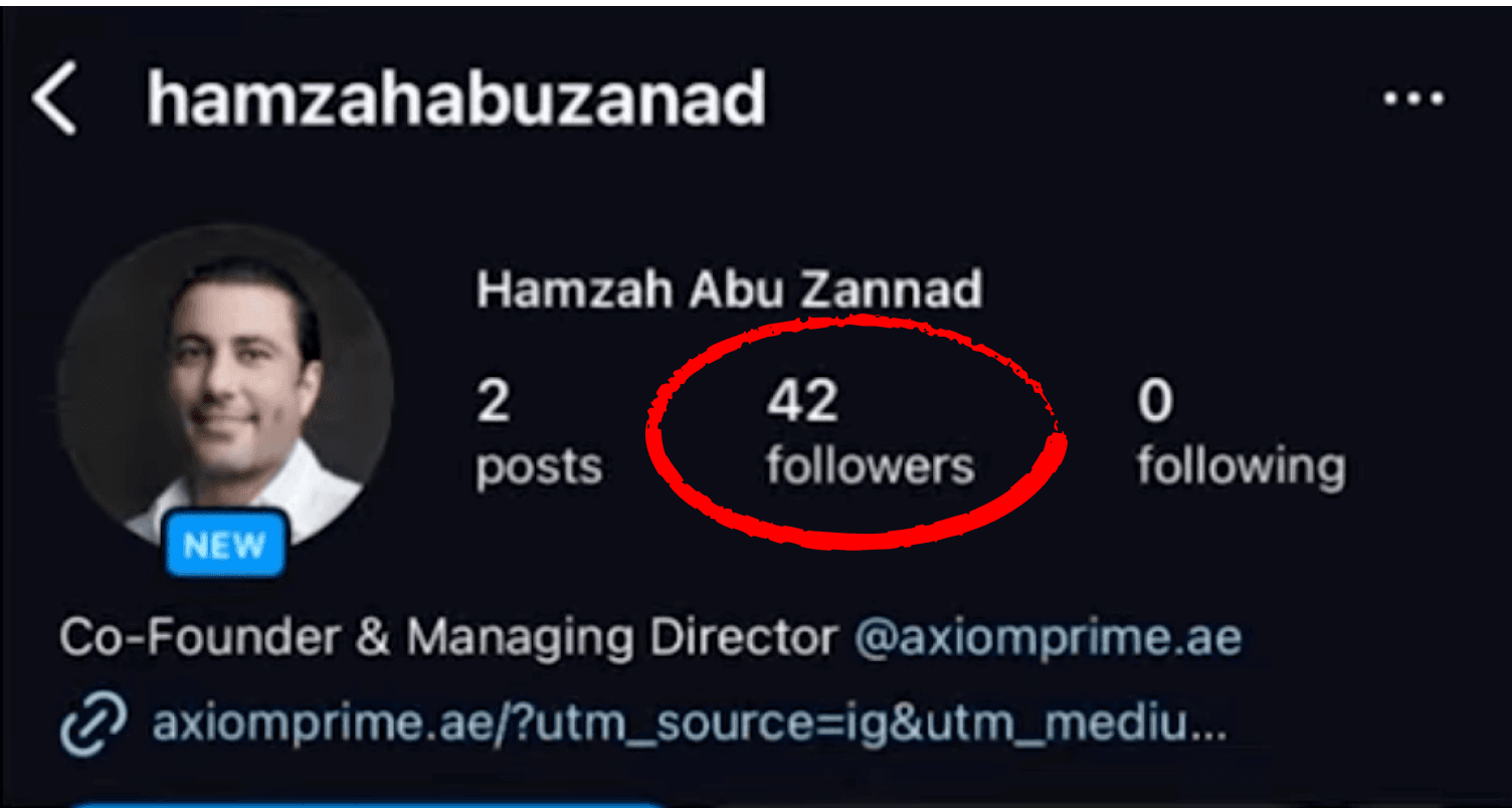 Hamzah Abu Zannad Dubai