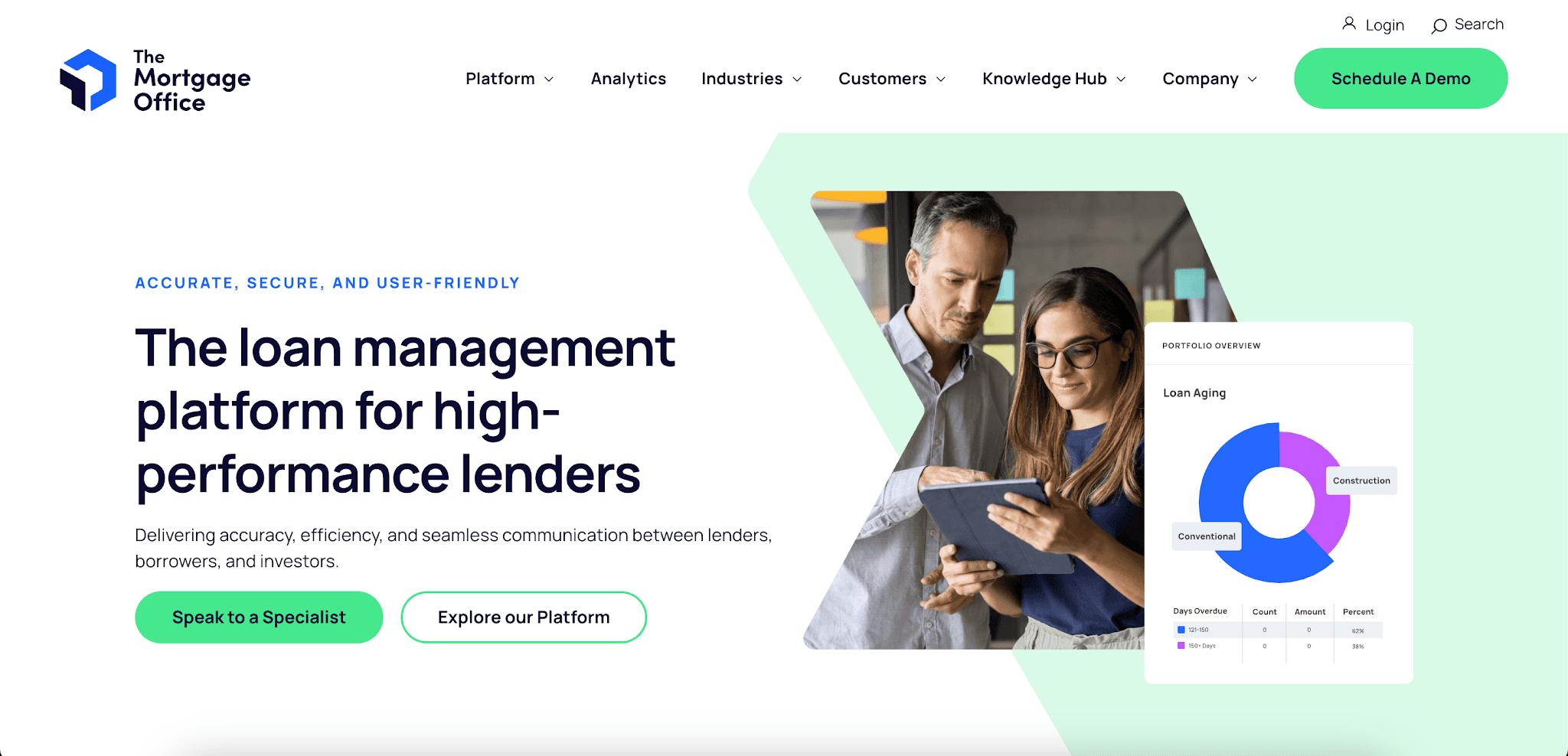 The Mortgage Office web homepage