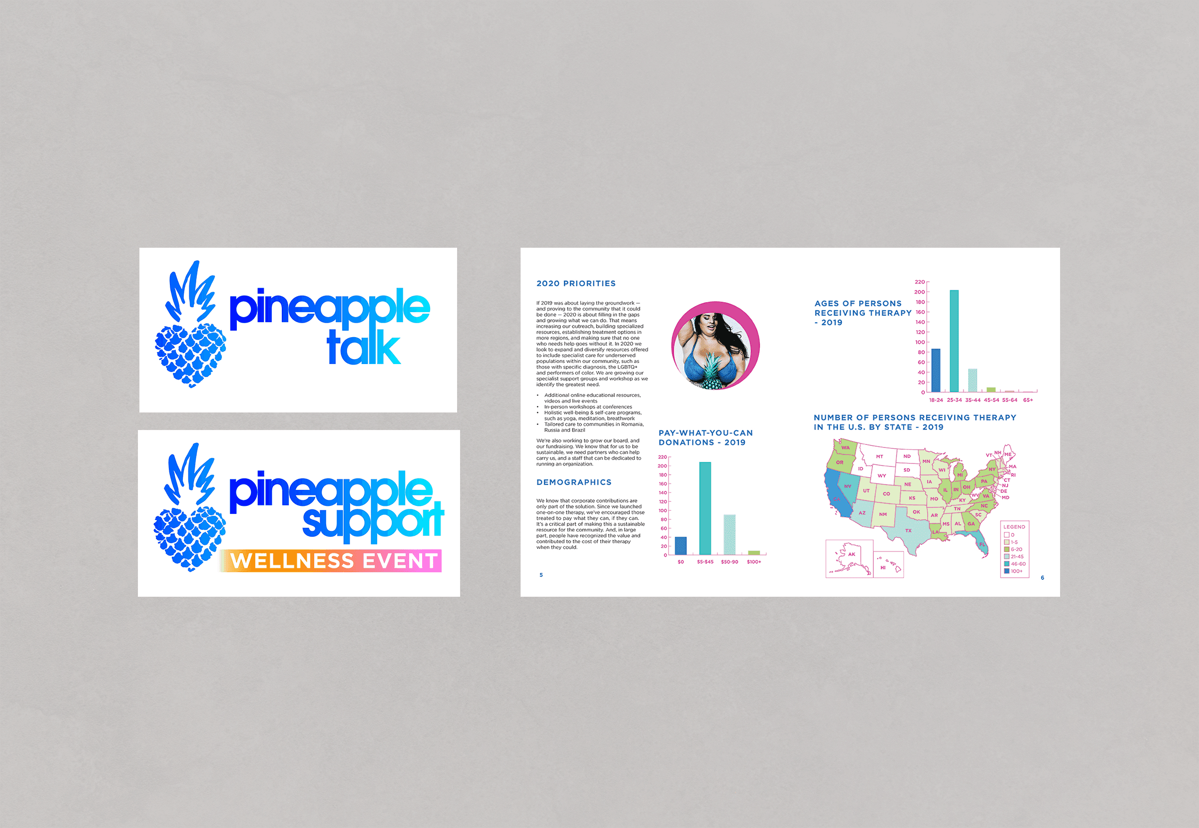 Two logo variations I designed for a podcast and a wellness event for Pineapple Support as well as a spread from their first annual report with a map and charts showing their impact.