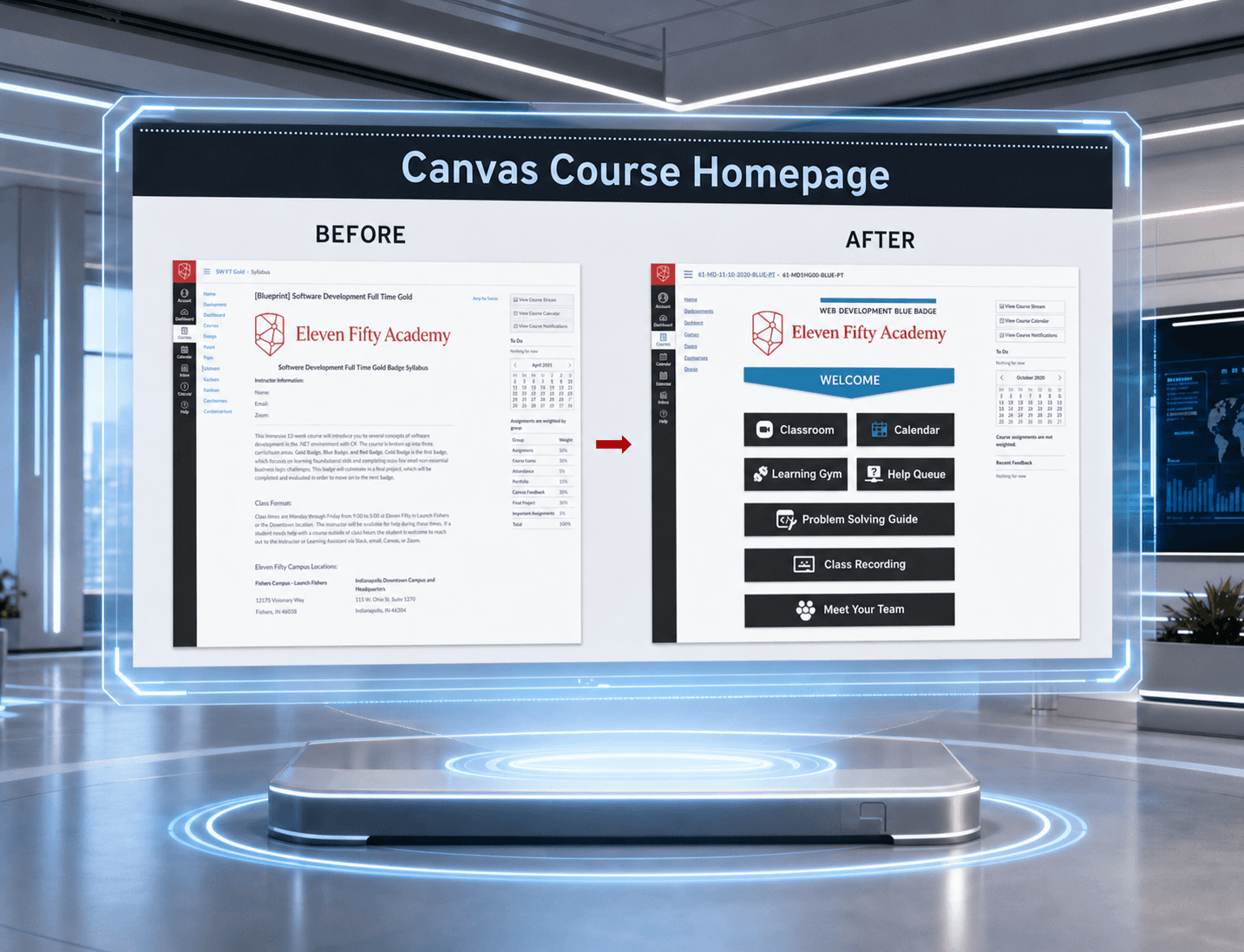 Showing Course Homepage