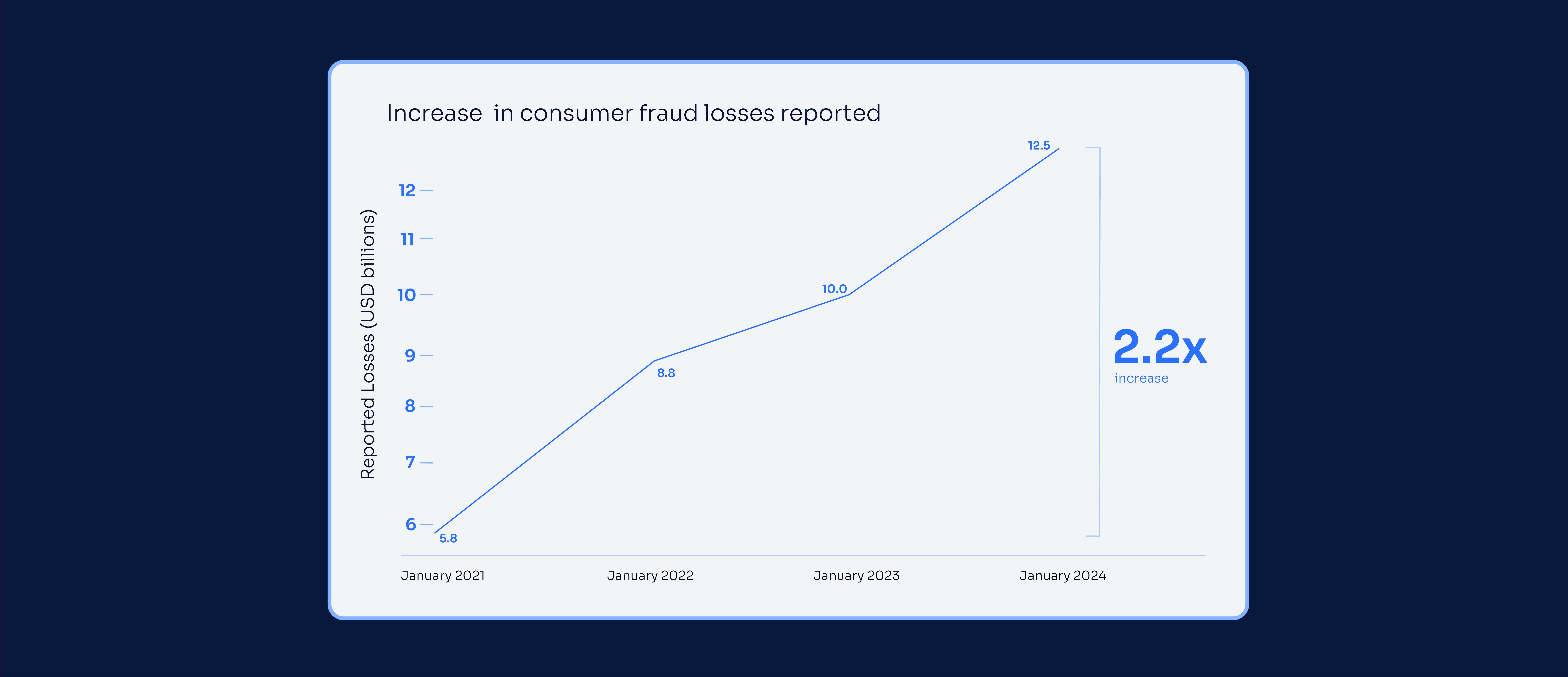 cloud-kaptan-dashboard.png > IMG_856.png