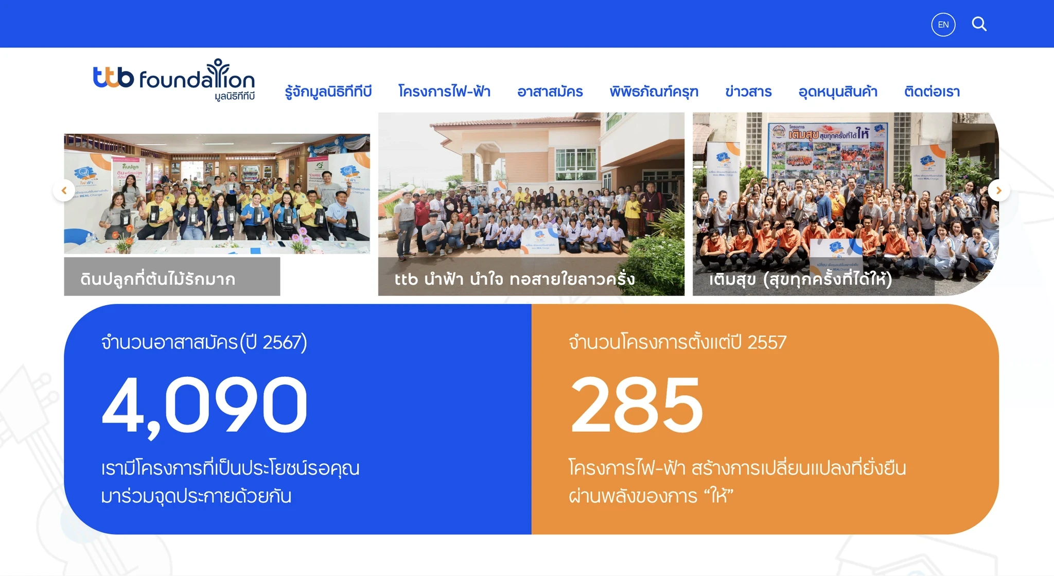 Wongsakorn Techaboontam, torskaa