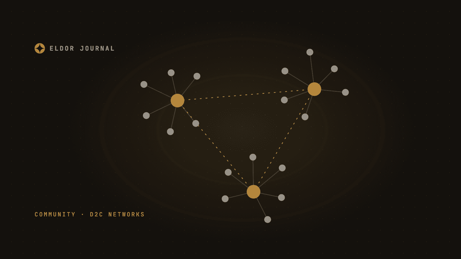 Illustration of three connected clusters of people as dots and lines, on a dark background