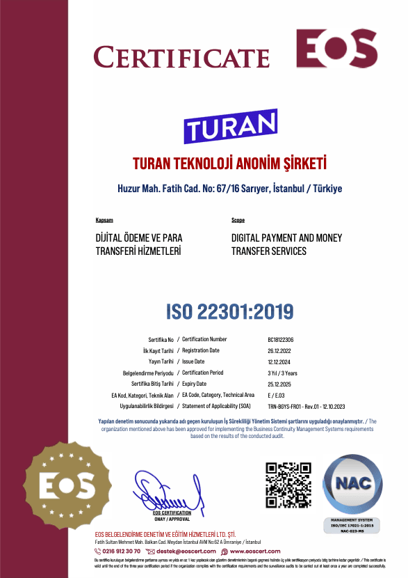 Turan APP ISO 22301:2019 Sertifikası