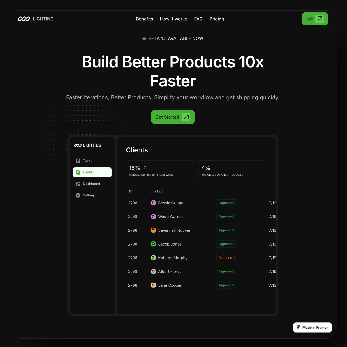 Lighting saas template