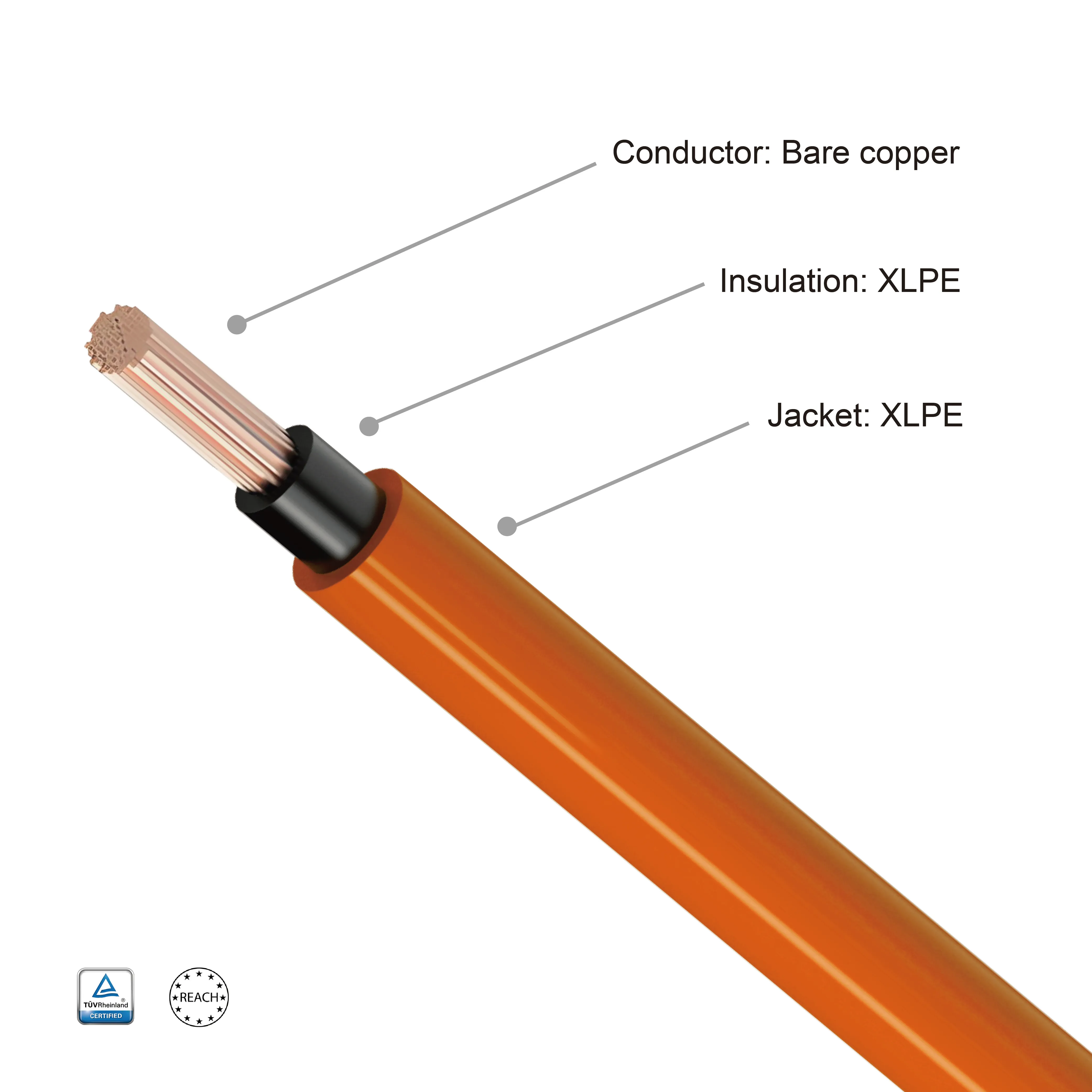 Energy Storage ES-RYJYJ-125 TÜV 1.5KV