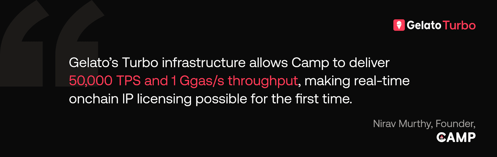 Quote from Camp Network founder, Nirav Murthy, on the performance of Gelato Turbo - delivering 50,000 TPS and Gigagas throughput for Camp chain.