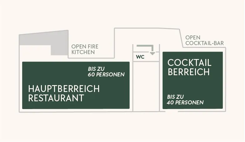 Die Zwei Bereiche des Mangals. Das Restaurant und die Cocktailbar.