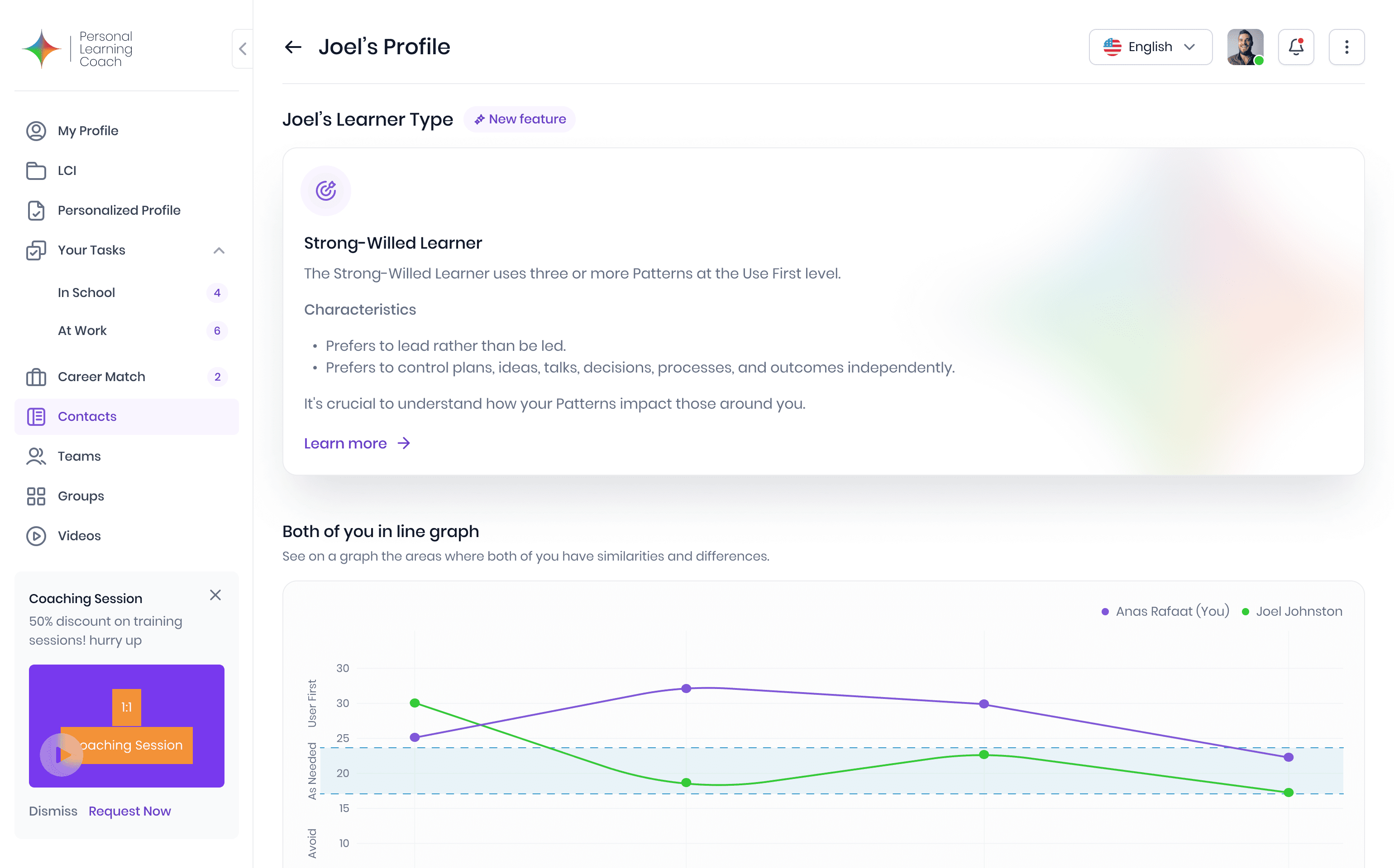 User profile  Screenshot from the PLC by Let Me Learn