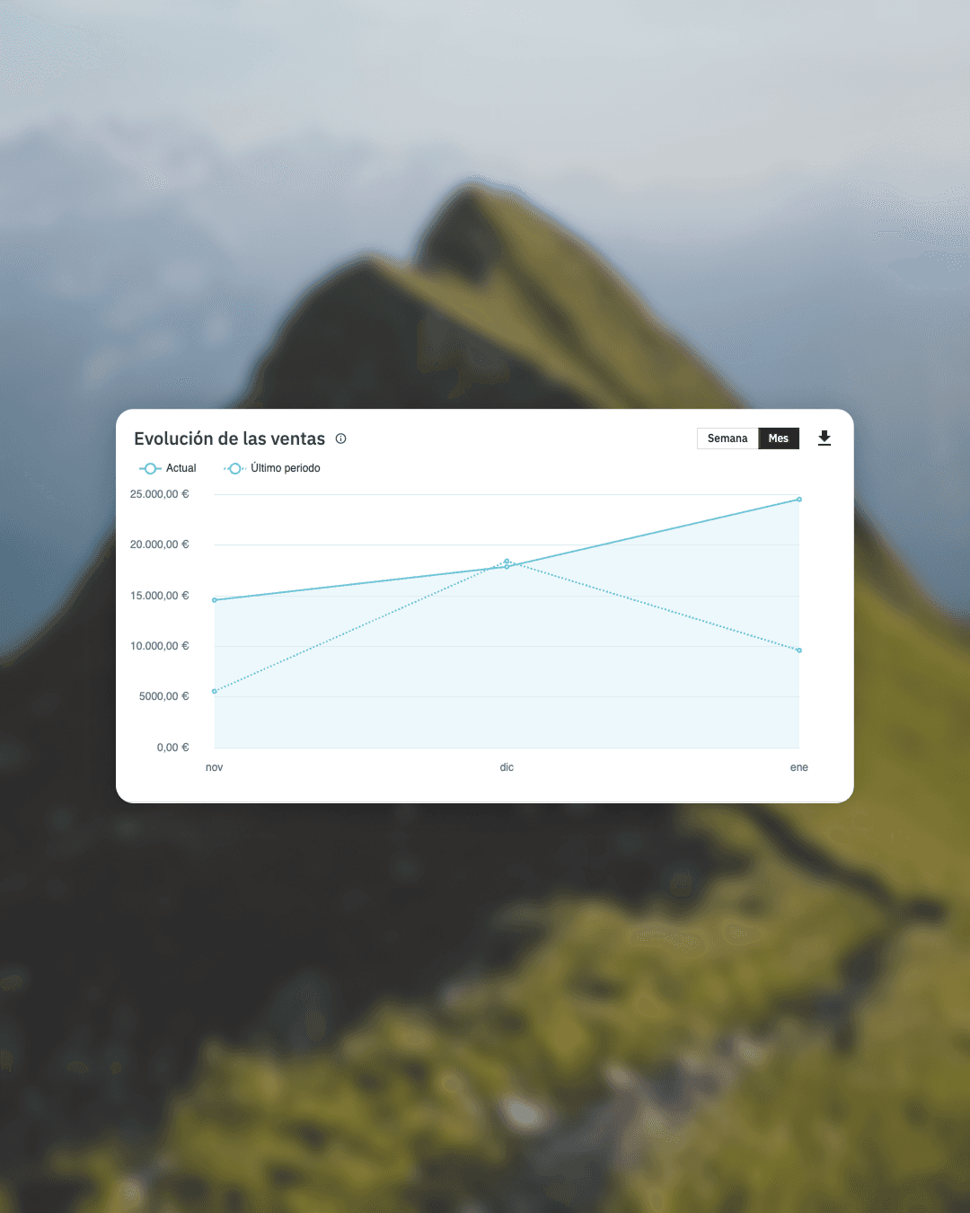 Billber Agua Viva Kendra y Enya