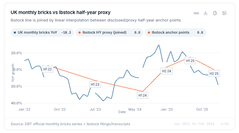 Product update image