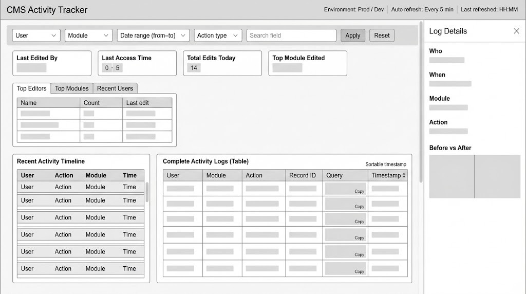 Portrait of portfolio creator
