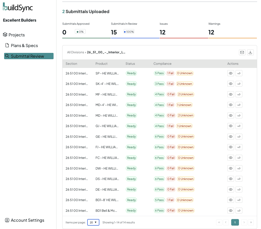 BuildSync Submittal Review Product breakdown