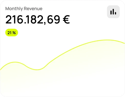 Steigender Umsatz durch Conversion Optmierung für Shopify d2c Brands