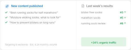 An image of Dreelio's in app customization feature