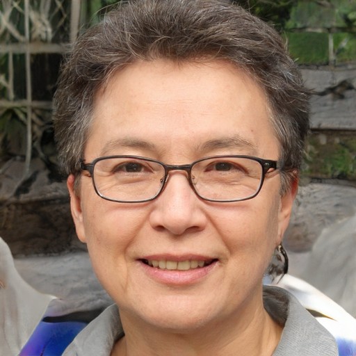 AI customer profile