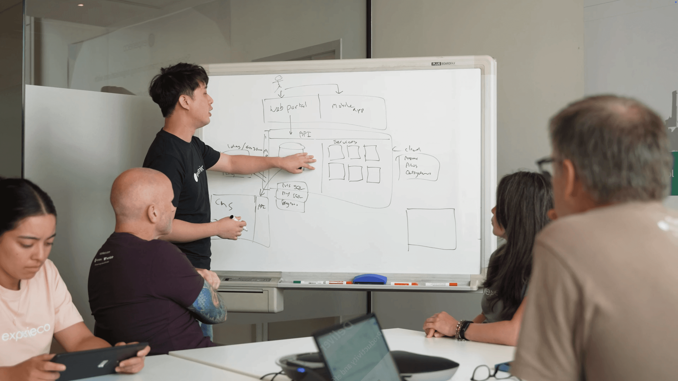 experieco employee presenting a meeting in front of a whiteboard surrounded by employees