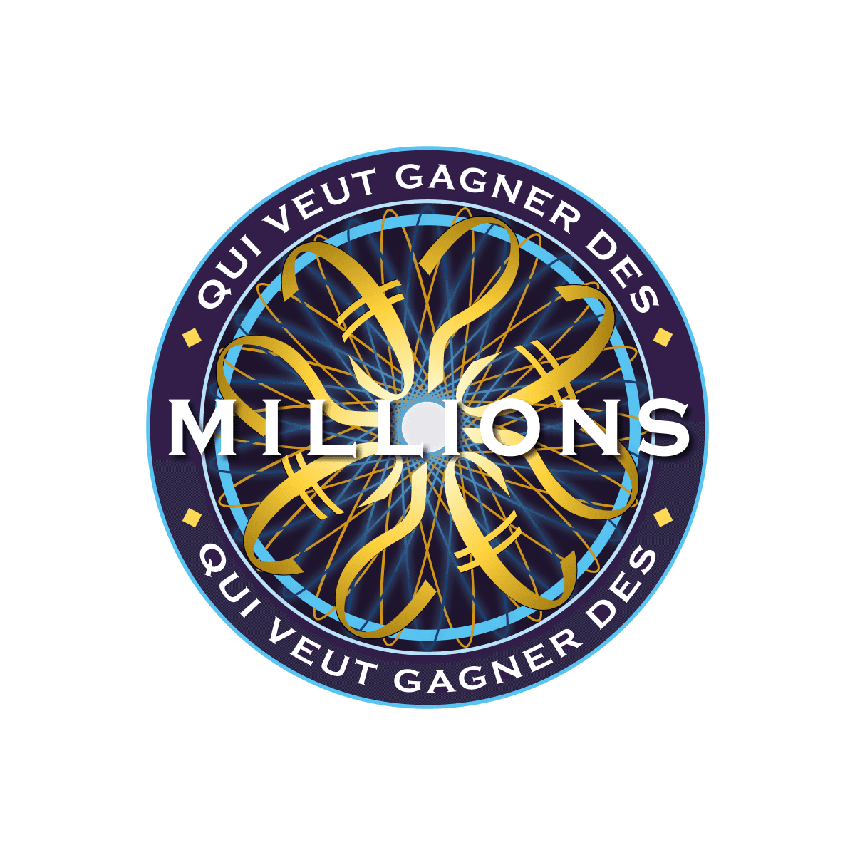 Qui veut gagner des millions