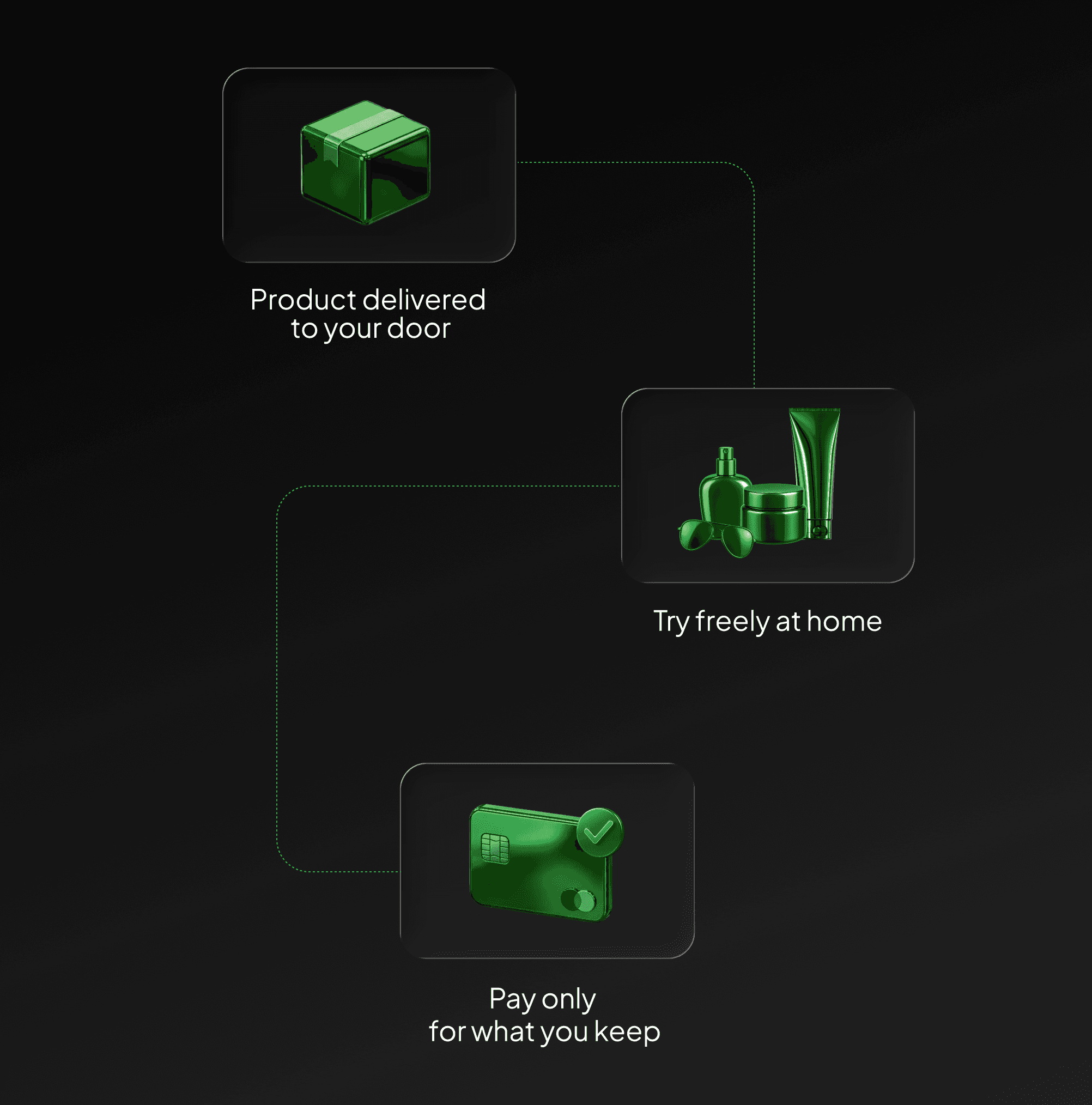 Built For Scale Image