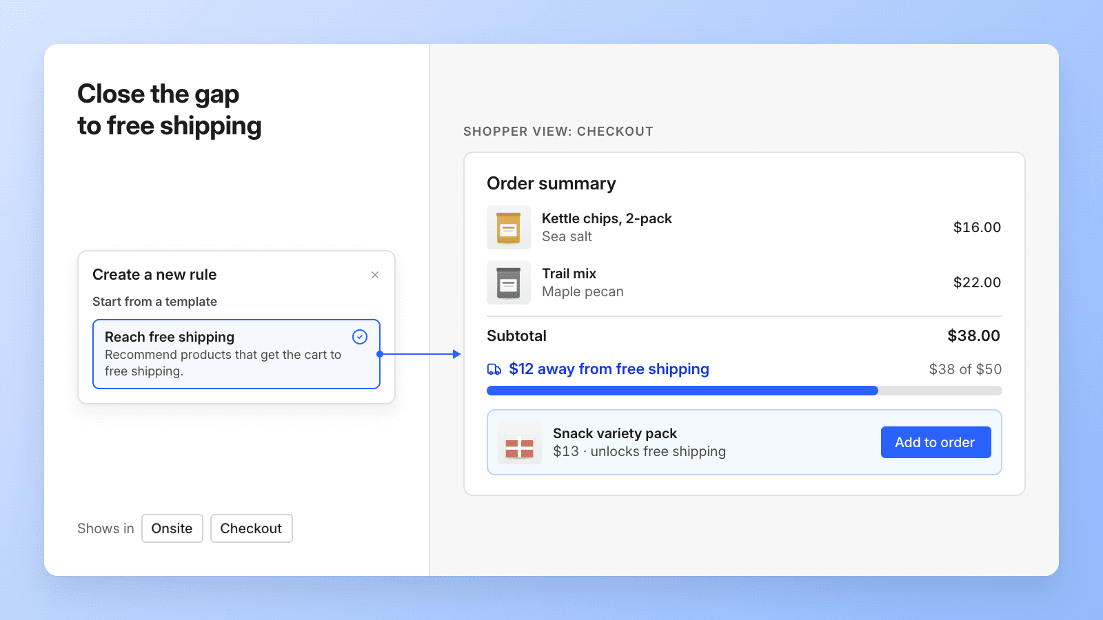 Close the gap to free shipping