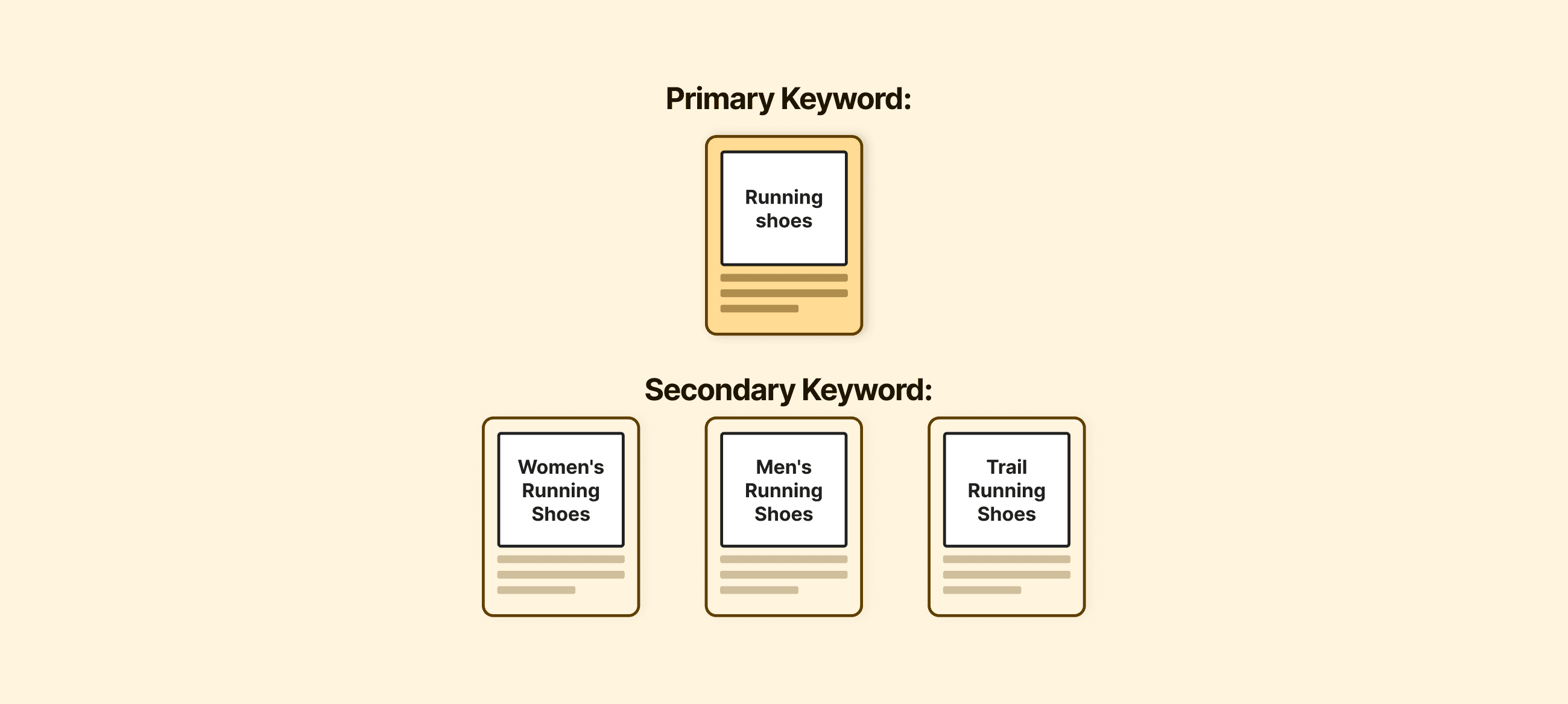 Primary Keywords Illustration