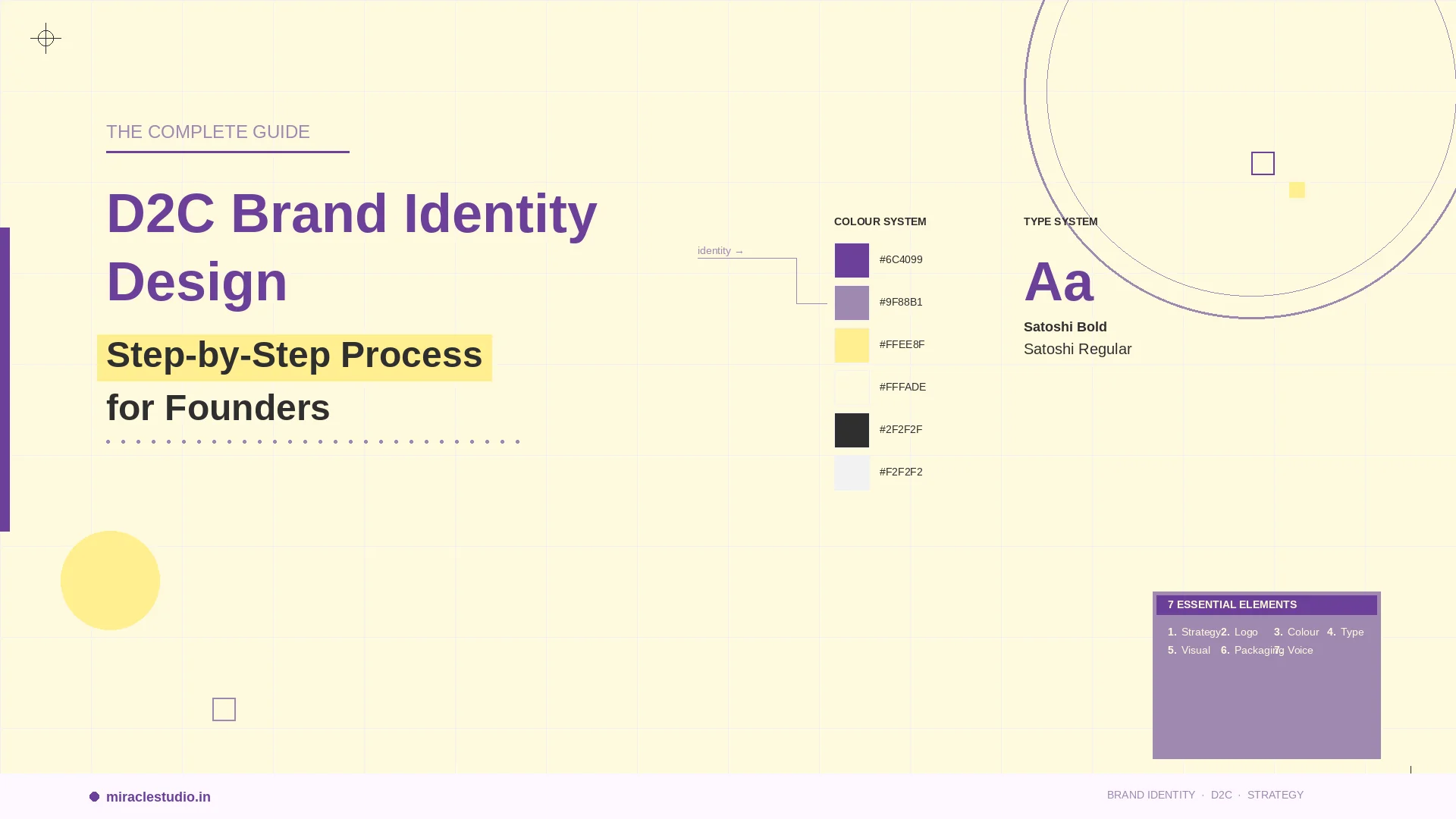 D2C brand identity design process blueprint with colour swatches and typography — step-by-step guide for founders