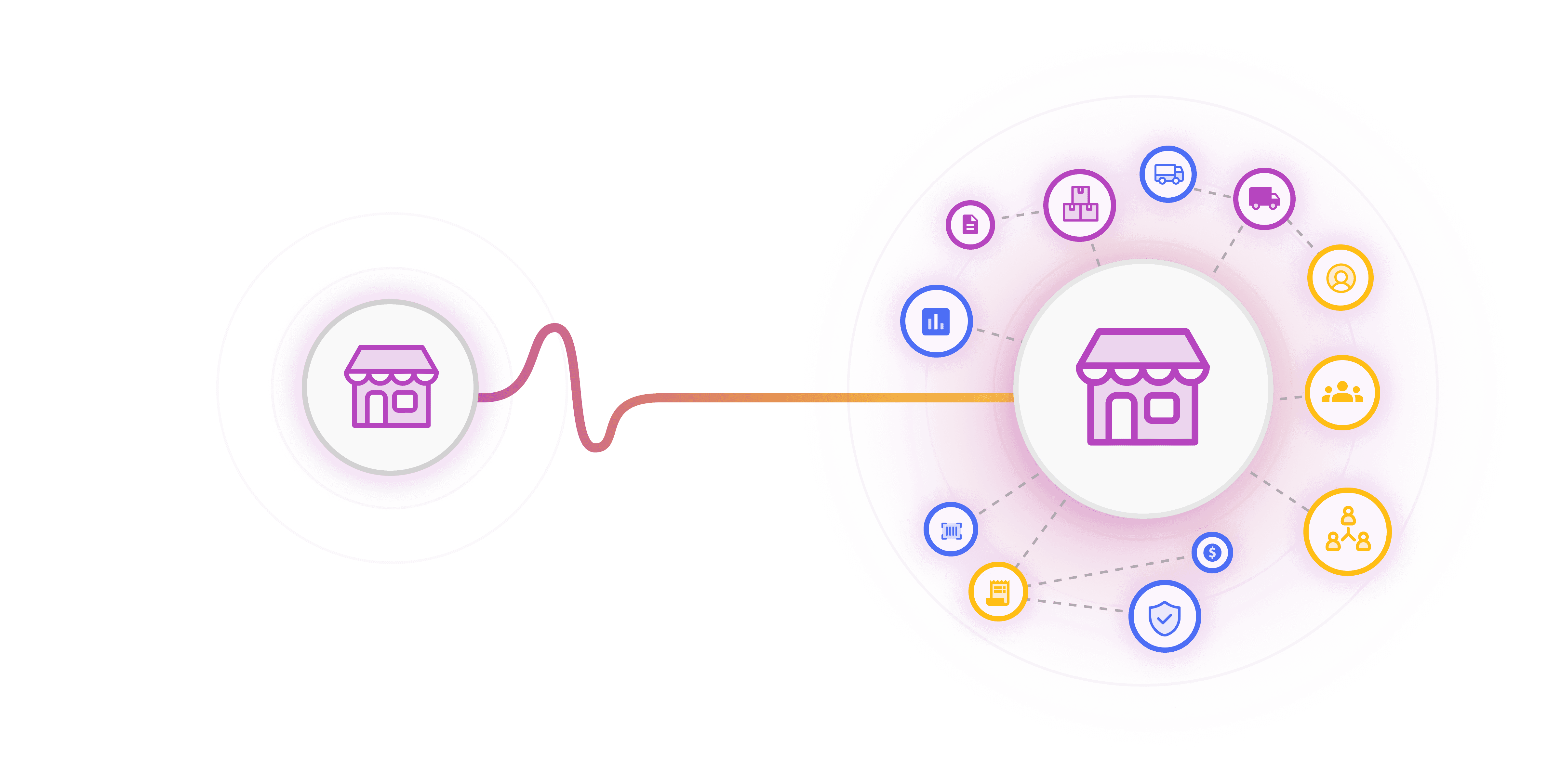 A Platform You Adopt Over Time