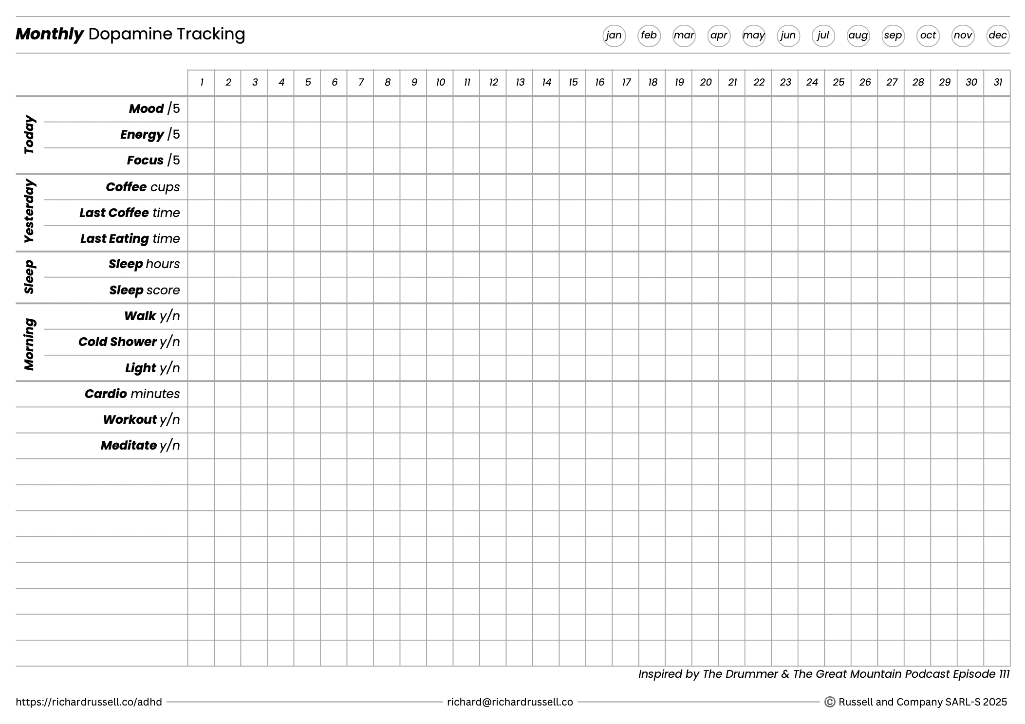 The monthly tracker: mood, energy and focus, plus coffee, sleep and exercise, one column for each day.