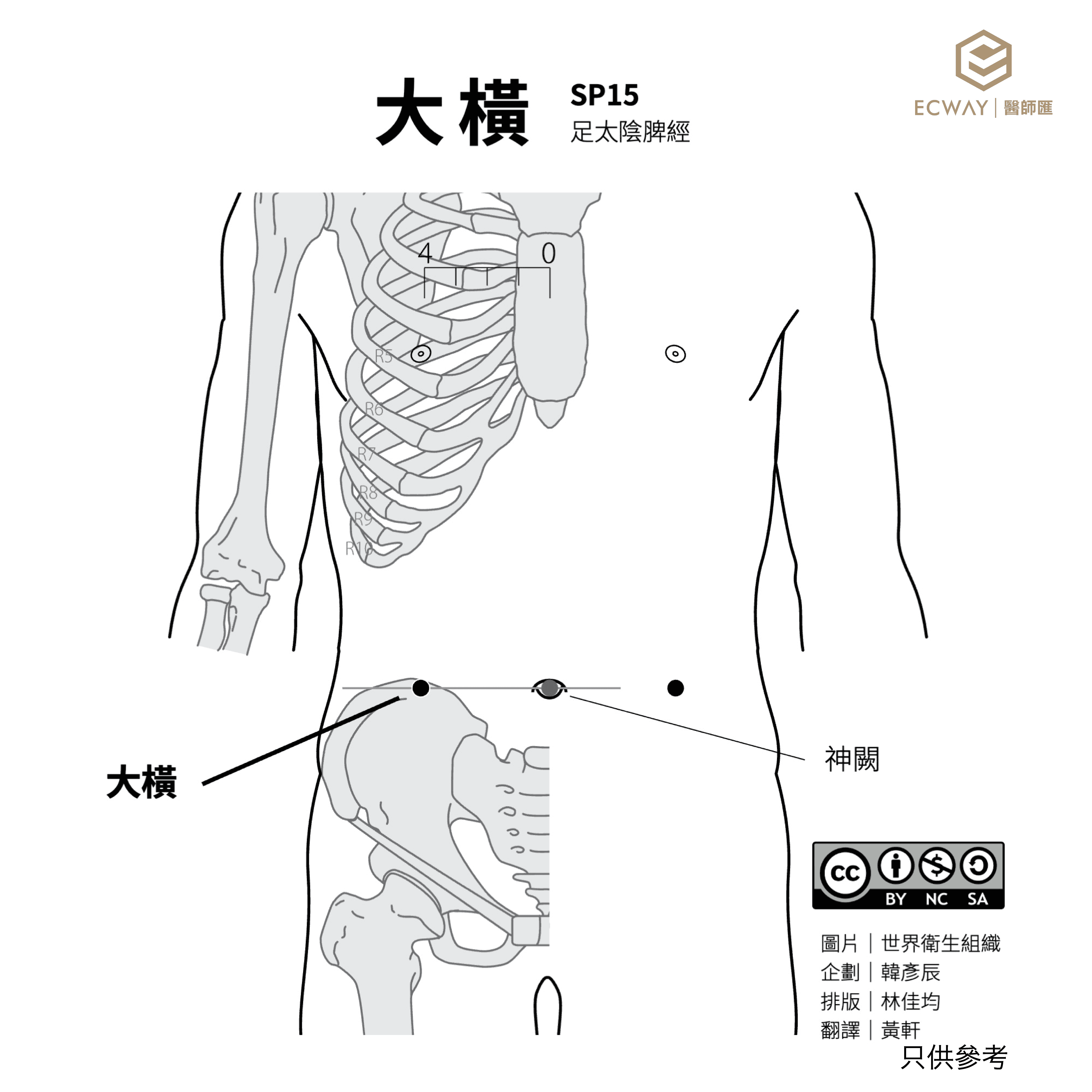 大橫穴